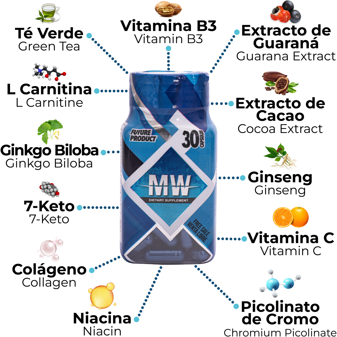 CAPSULAS MW CLASIC + FLYER + BOLSA